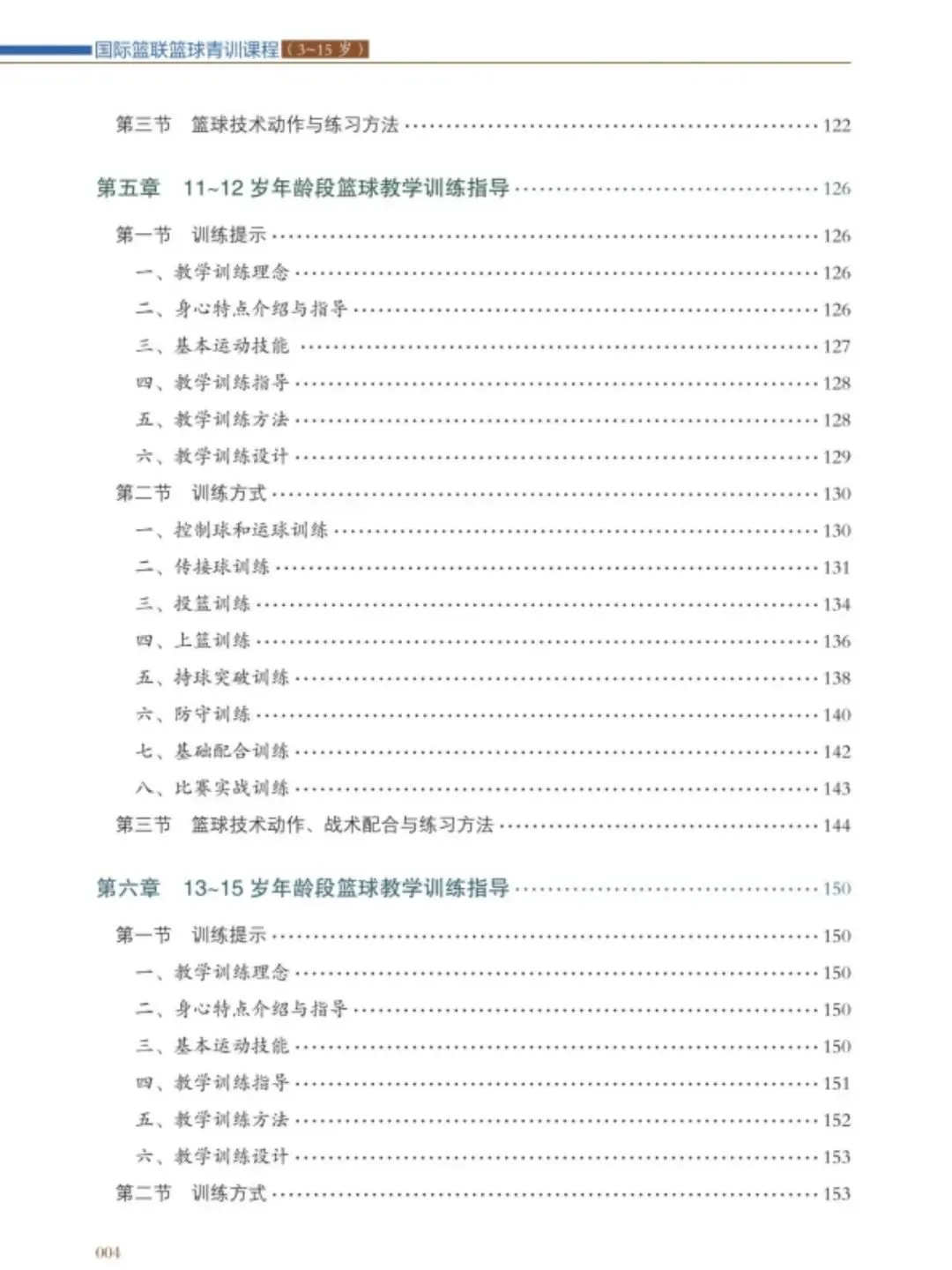 篮球体能趣味训练十法是什么_0